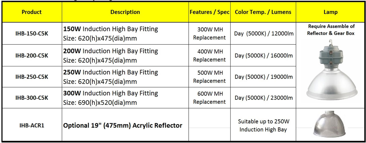 induction-lighting-2