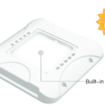 LED Canopy Light 150W